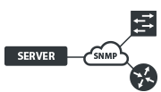 -	Überwachung von Fremdsystemen mit SNMP 