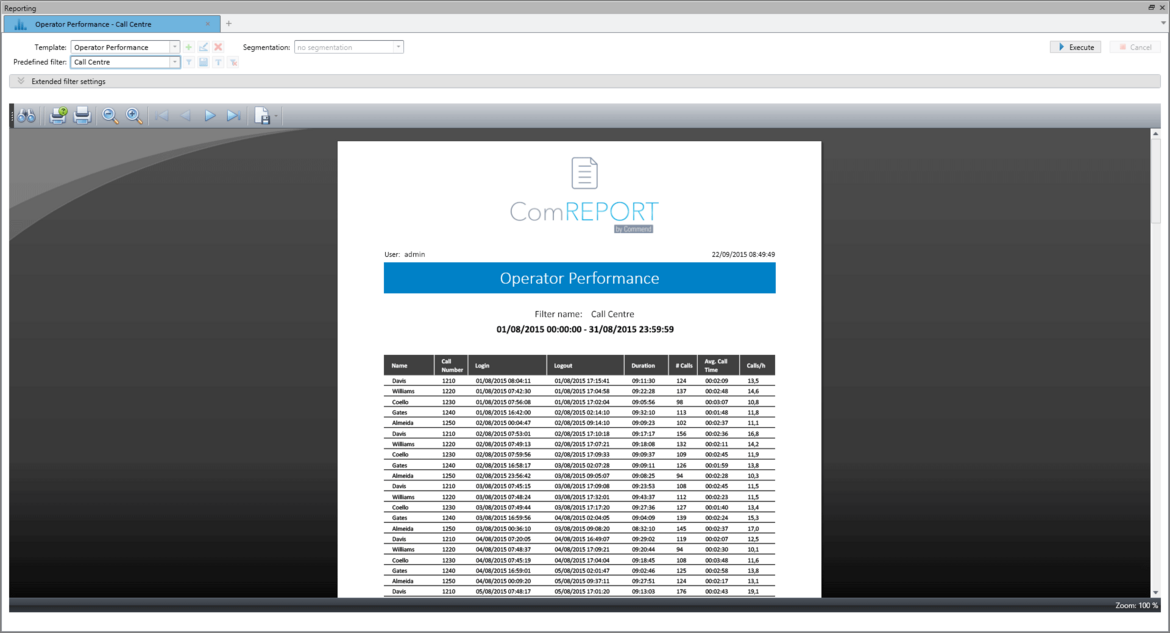 Report for Operator Performance