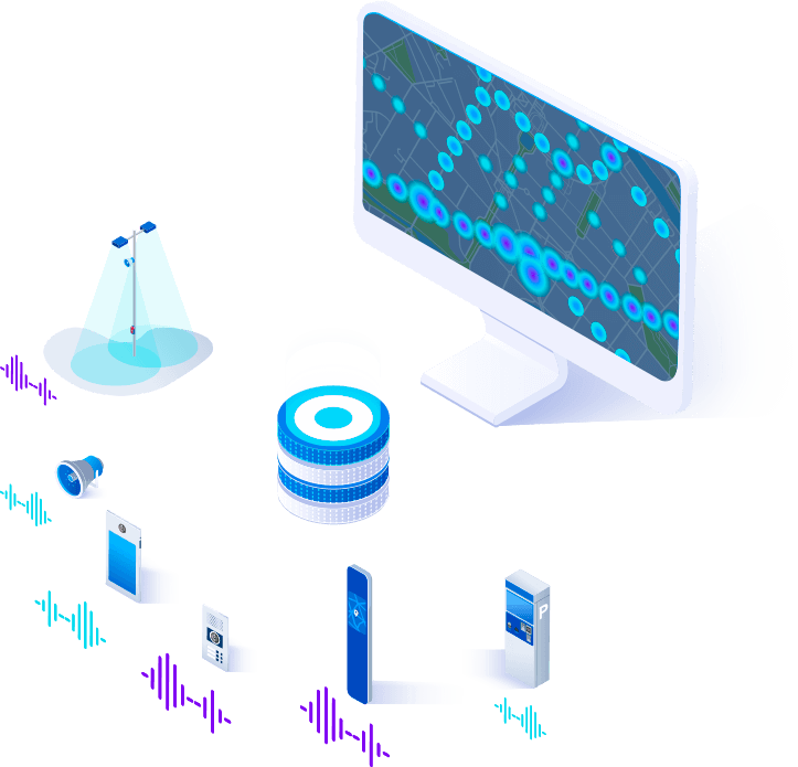 Smart City Audioanalyse